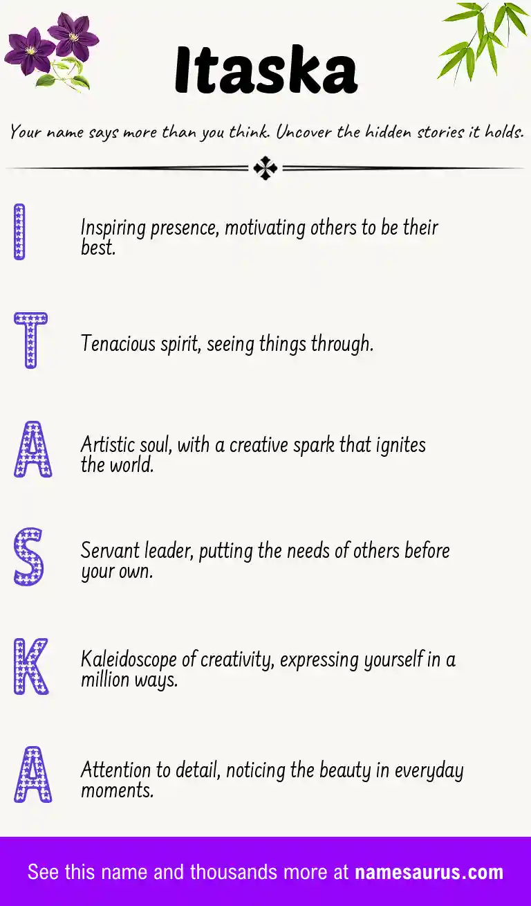 Acrostic poem about Itaska.