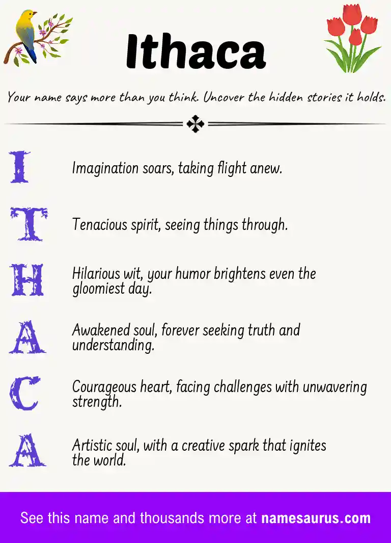 Acrostic poem about Ithaca.