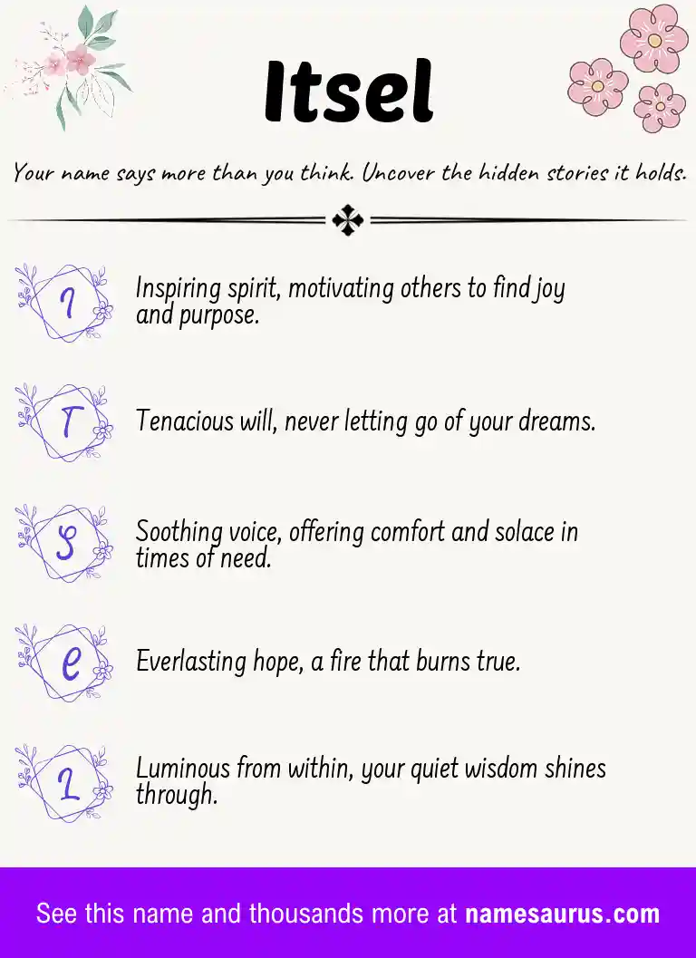 Acrostic poem about Itsel.