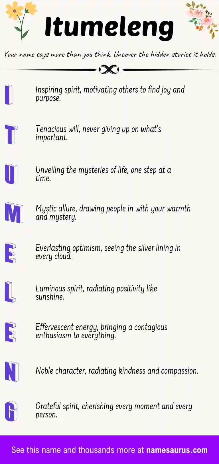 Acrostic poem about Itumeleng.