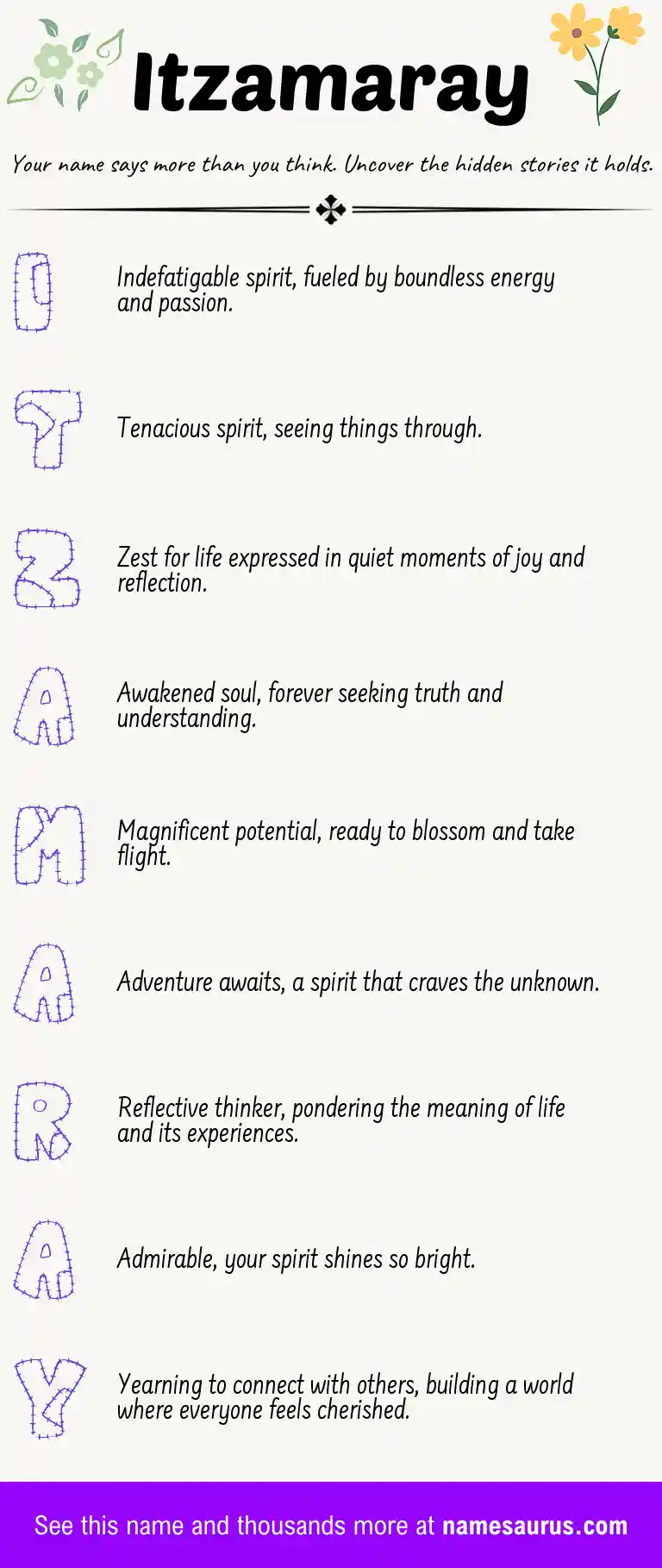 Acrostic poem about Itzamaray.