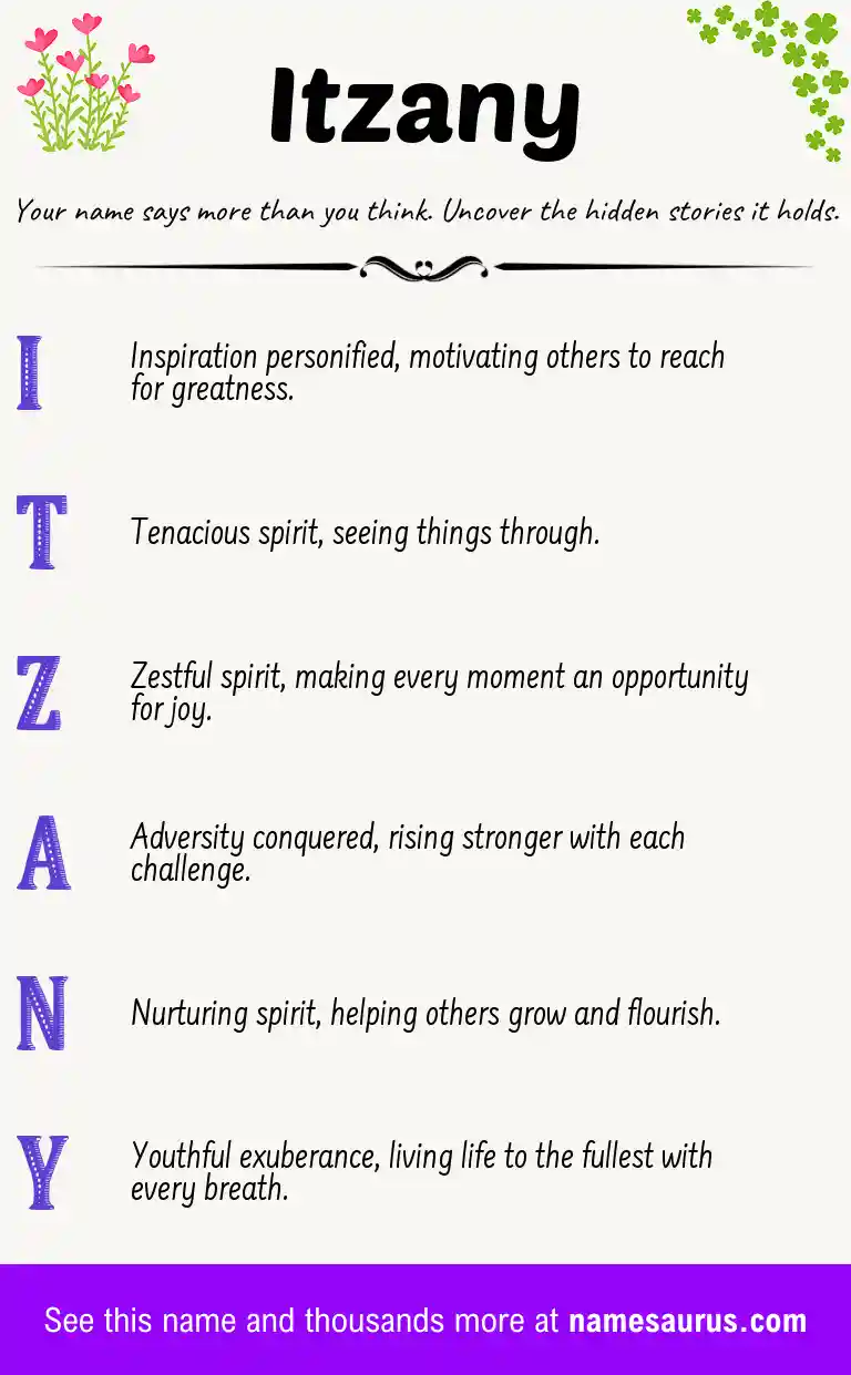 Acrostic poem about Itzany.