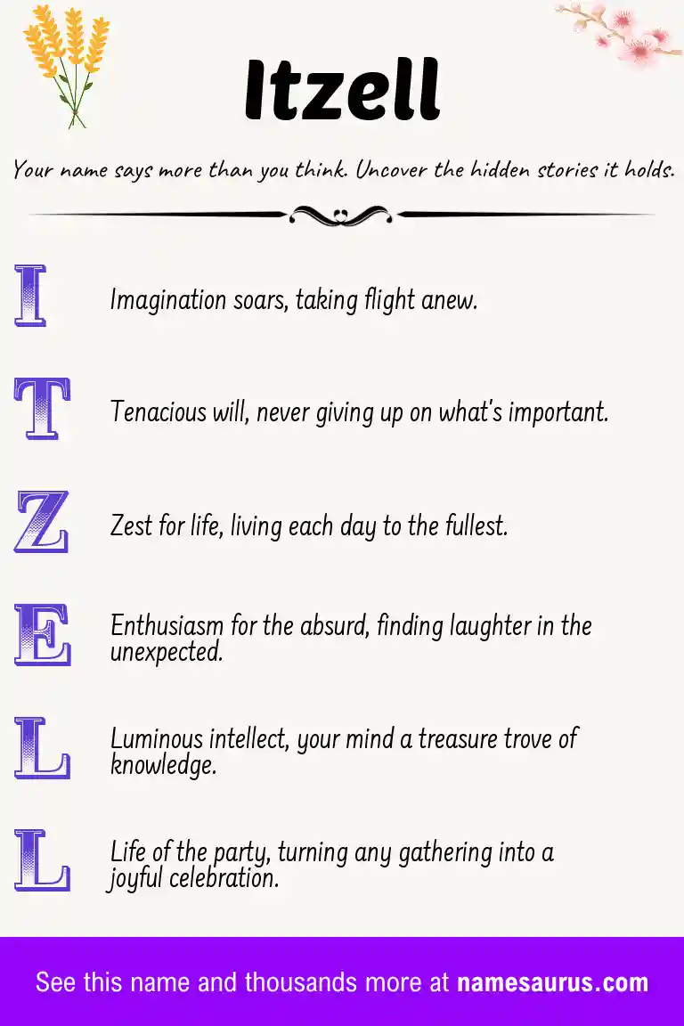 Acrostic poem about Itzell.