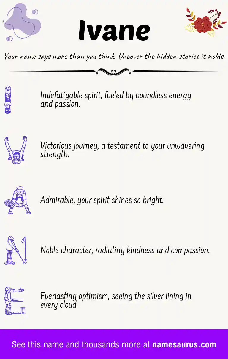 Acrostic poem about Ivane.