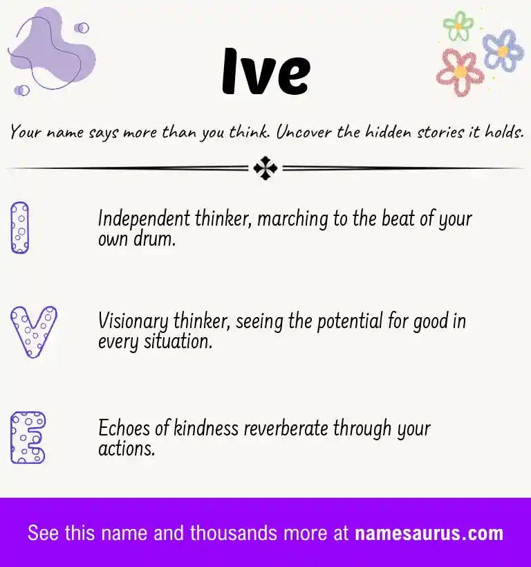 Acrostic poem about Ive.