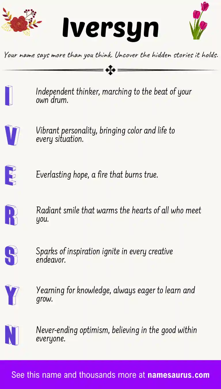 Acrostic poem about Iversyn.