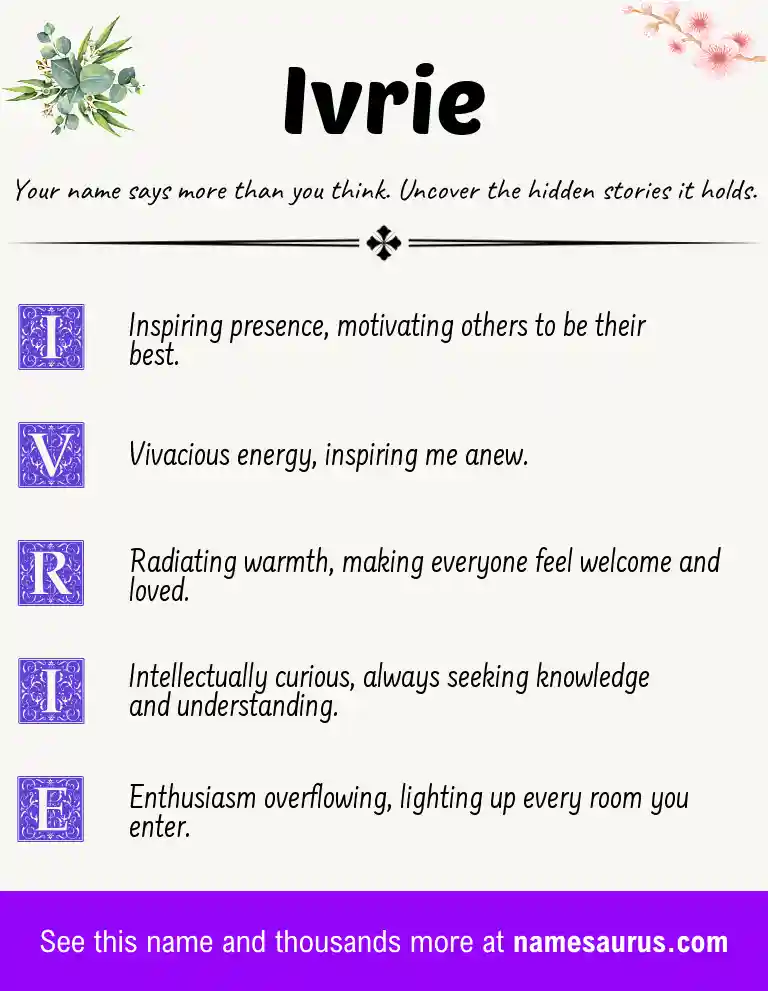 Acrostic poem about Ivrie.