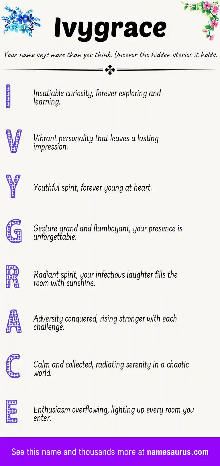 Acrostic poem about Ivygrace.