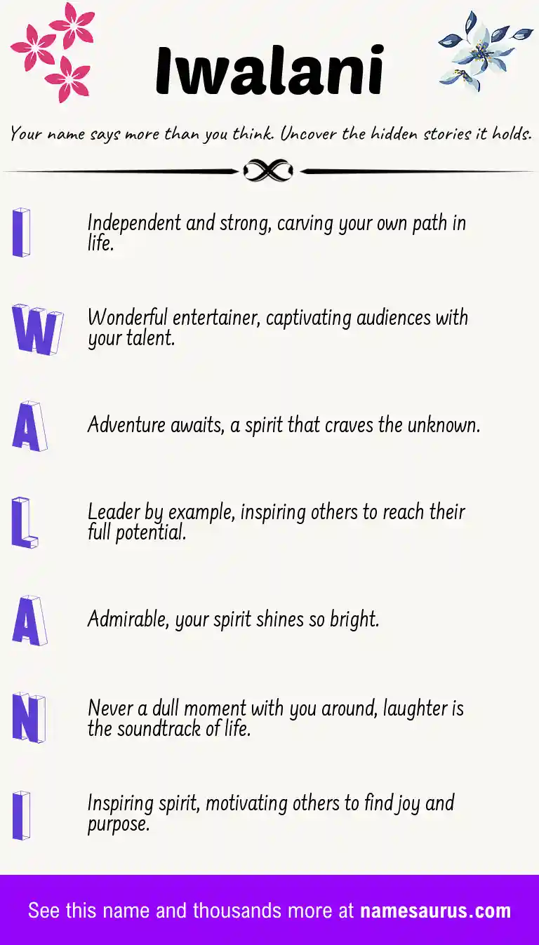 Acrostic poem about Iwalani.
