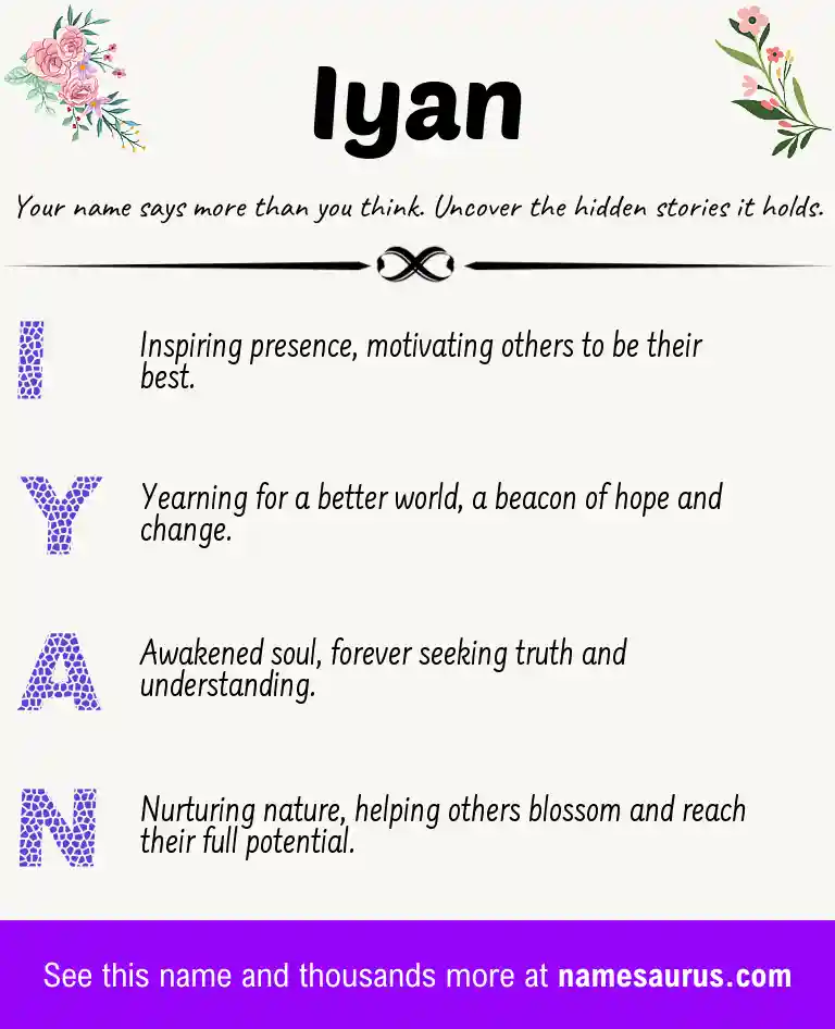 Acrostic poem about Iyan.
