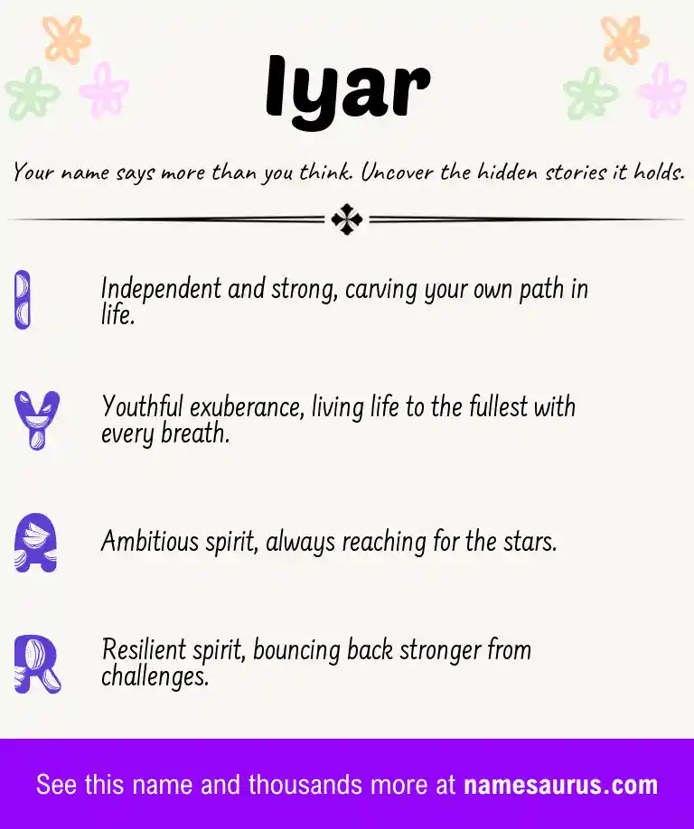 Acrostic poem about Iyar.