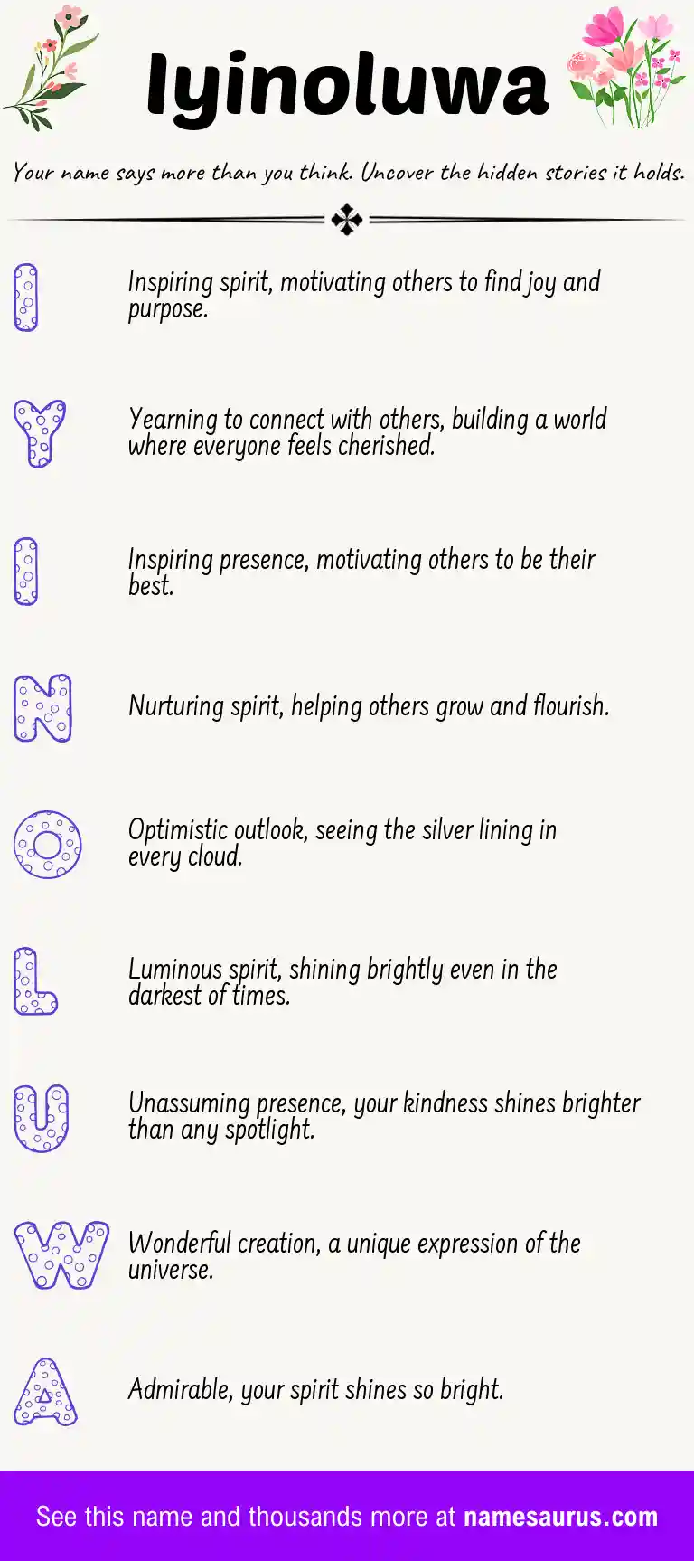 Acrostic poem about Iyinoluwa.