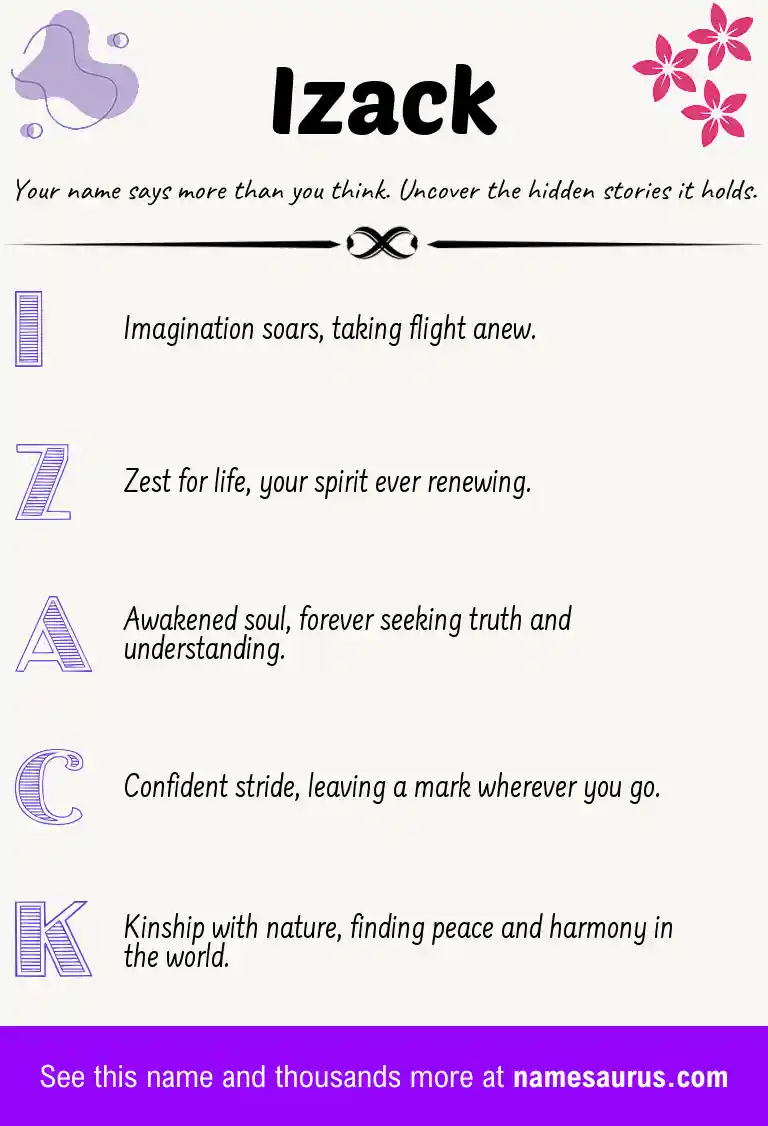 Acrostic poem about Izack.