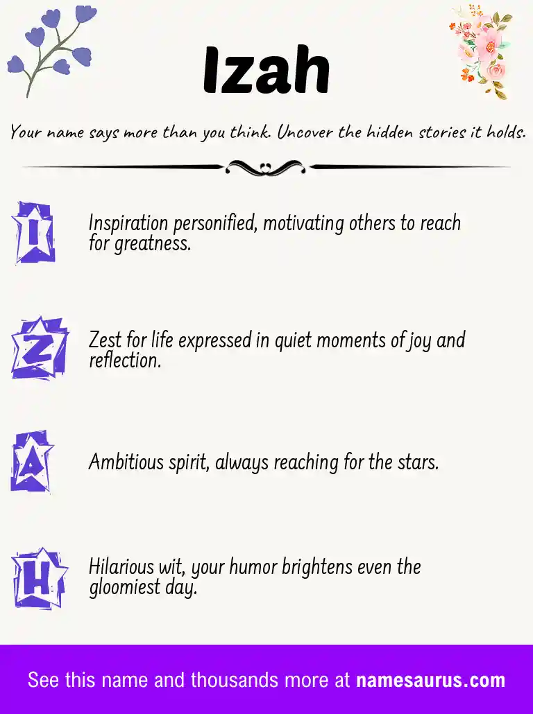 Acrostic poem about Izah.