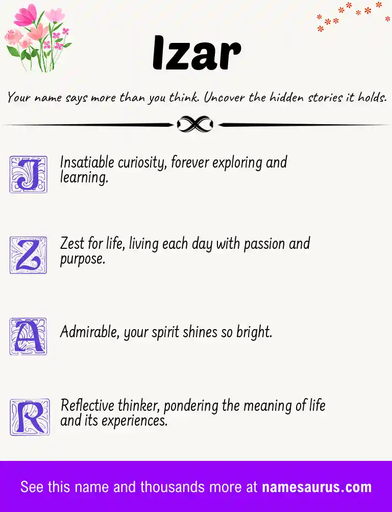 Acrostic poem about Izar.