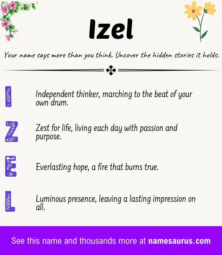 Acrostic poem about Izel.