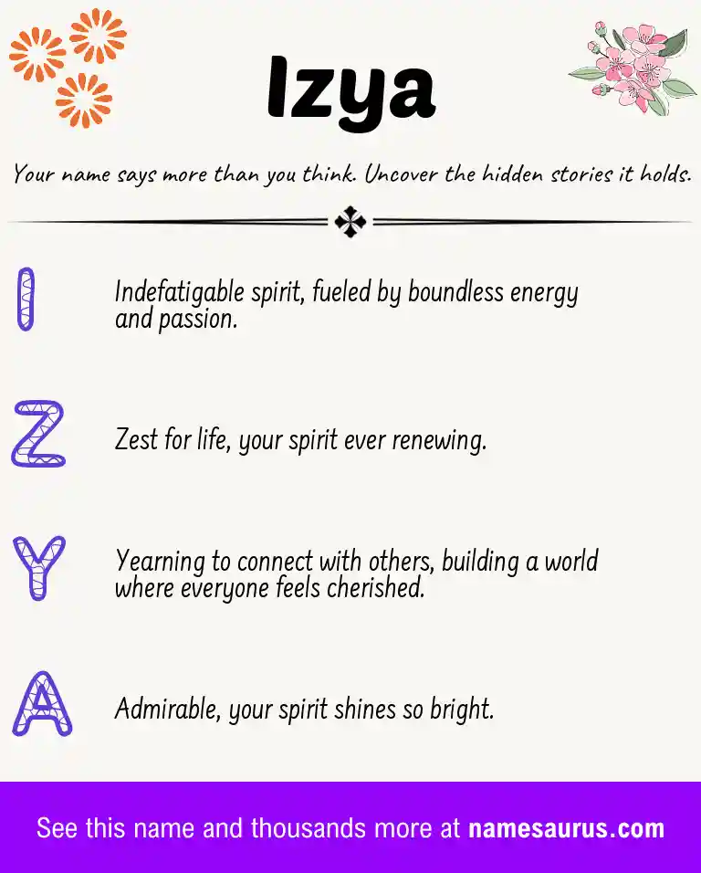 Acrostic poem about Izya.