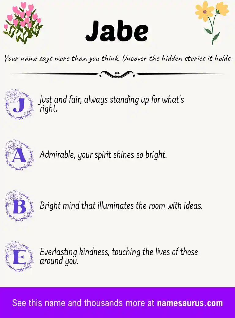 Acrostic poem about Jabe.