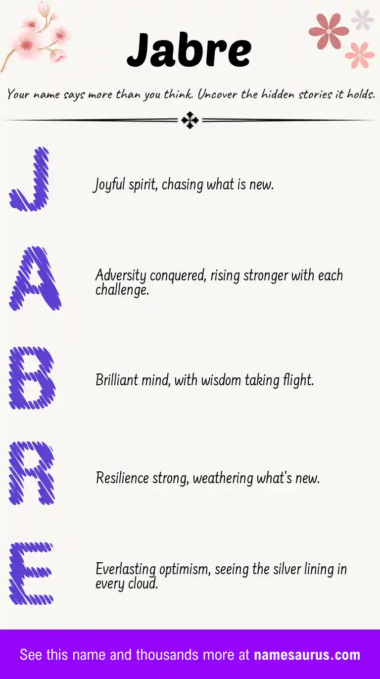 Acrostic poem about Jabre.