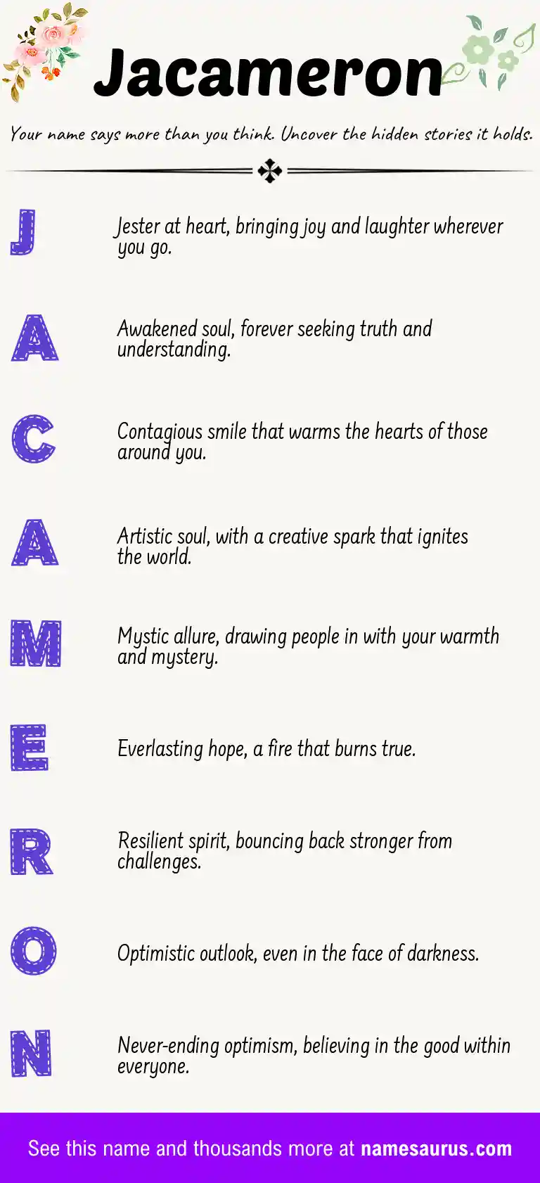 Acrostic poem about Jacameron.