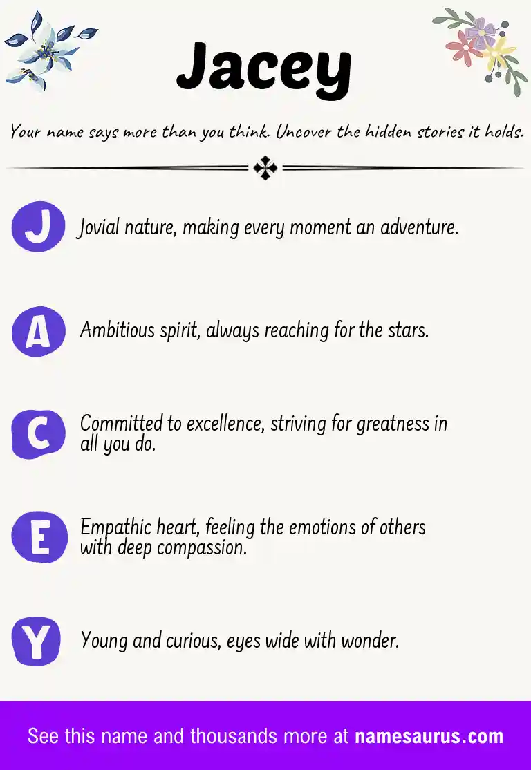Acrostic poem about Jacey.