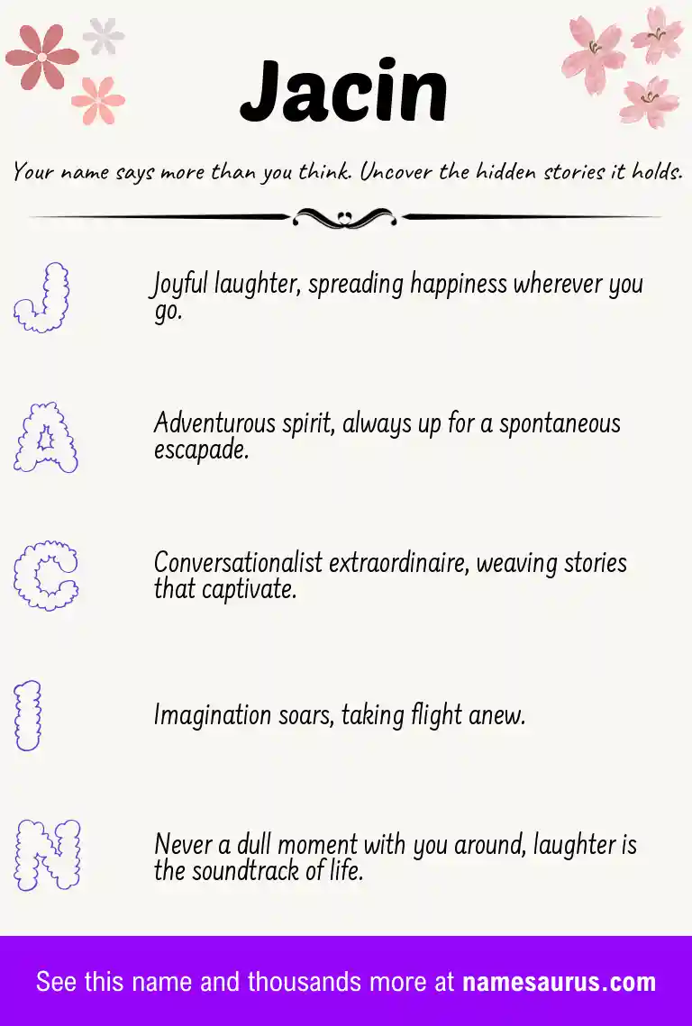 Acrostic poem about Jacin.