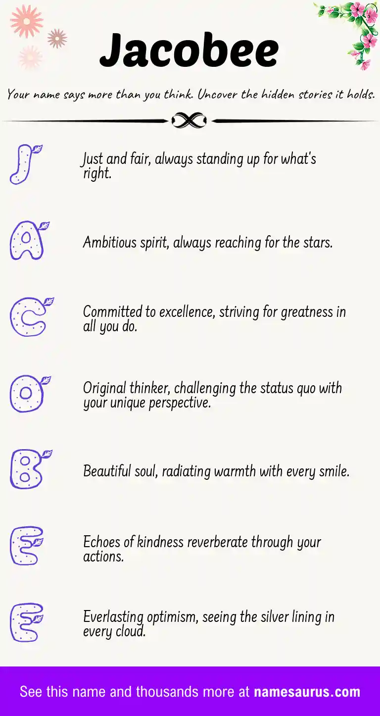 Acrostic poem about Jacobee.