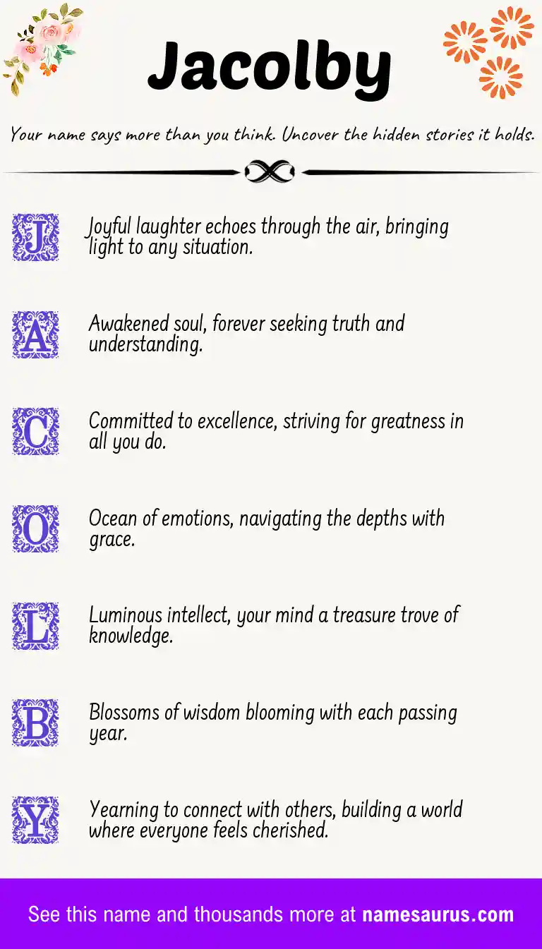 Acrostic poem about Jacolby.