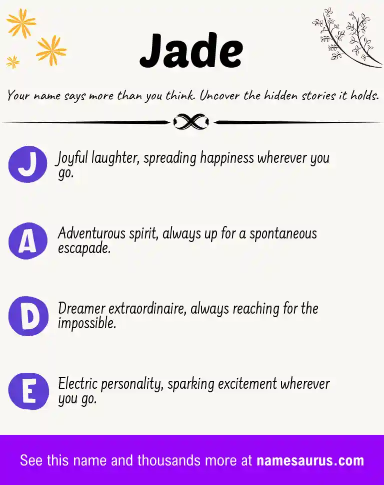 Acrostic poem about Jade.
