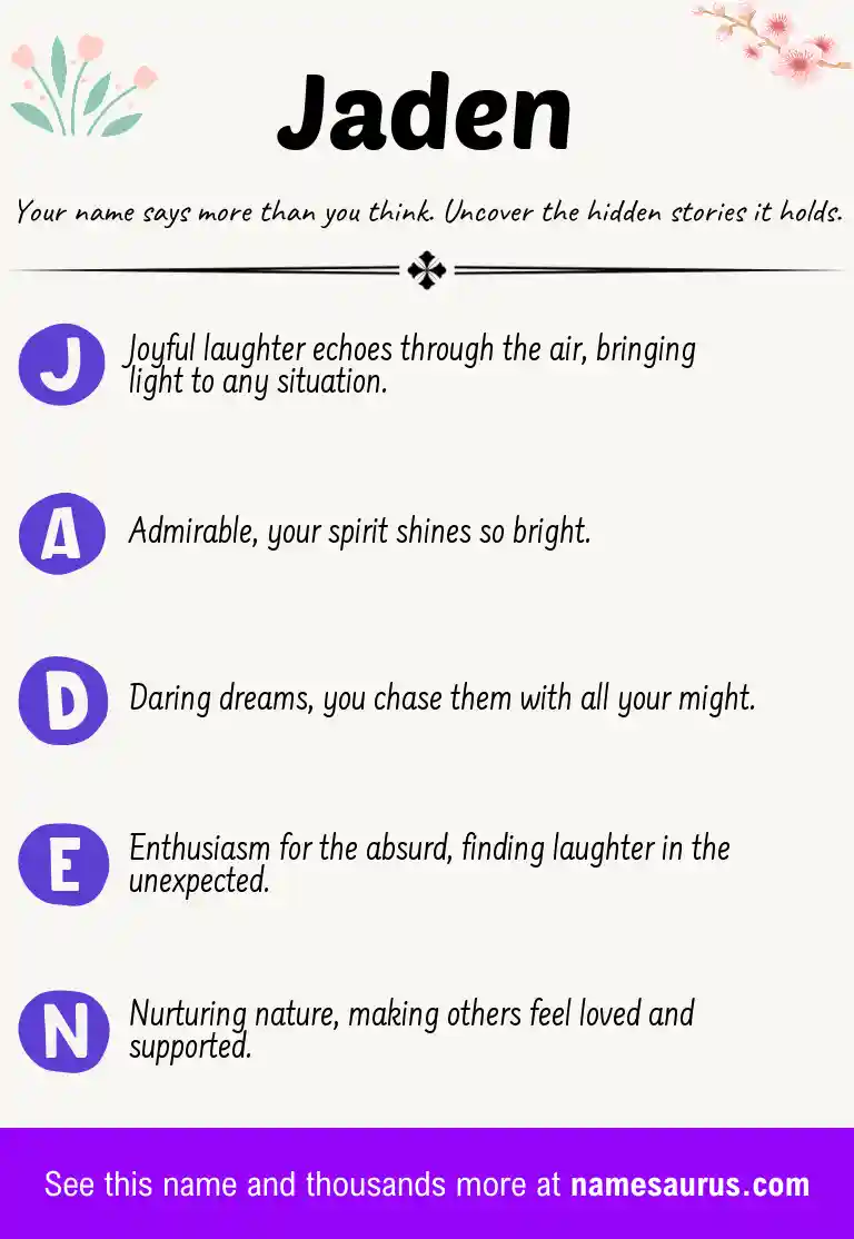 Acrostic poem about Jaden.