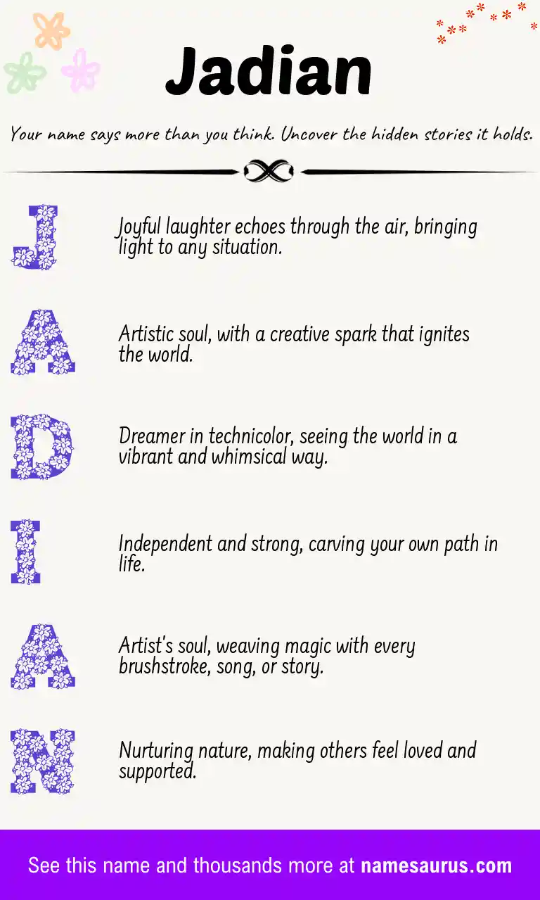 Acrostic poem about Jadian.