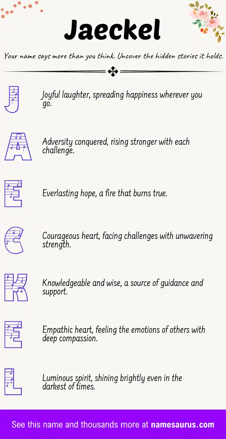 Acrostic poem about Jaeckel.