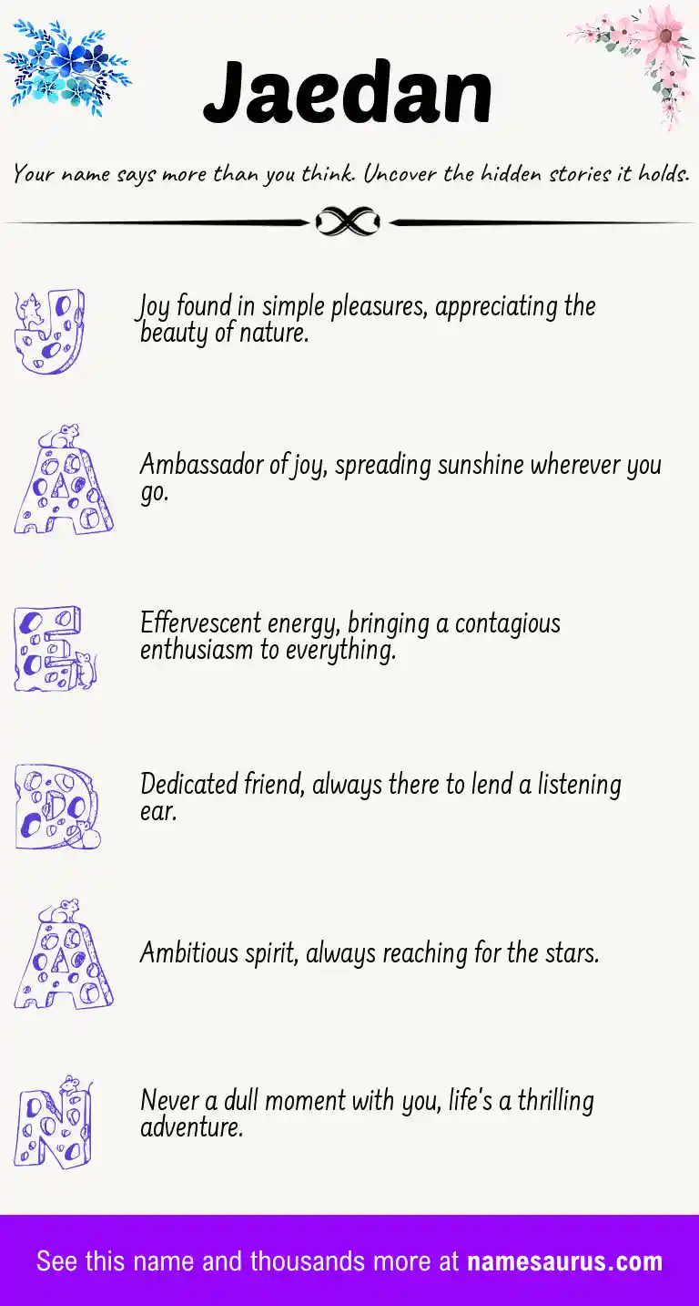 Acrostic poem about Jaedan.