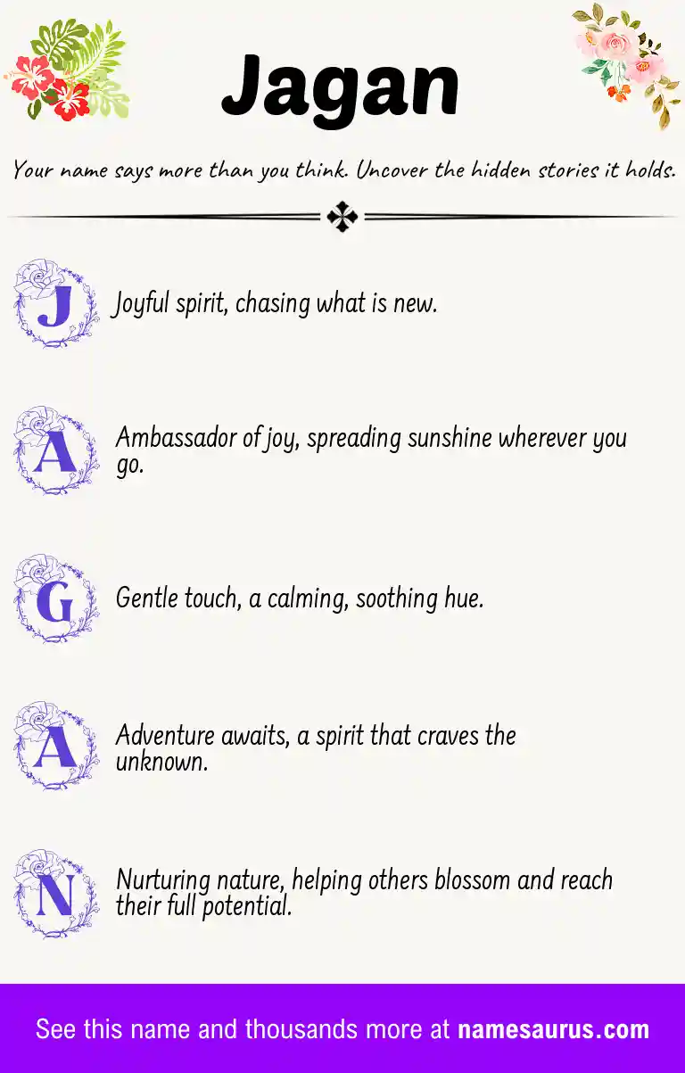 Acrostic poem about Jagan.