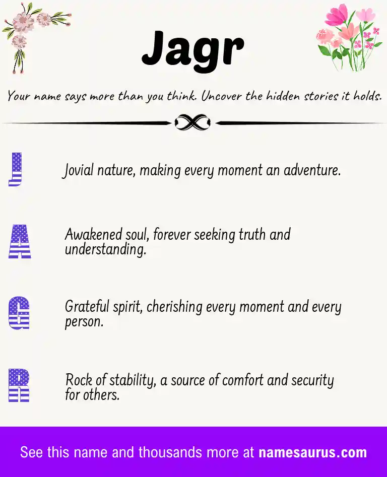 Acrostic poem about Jagr.