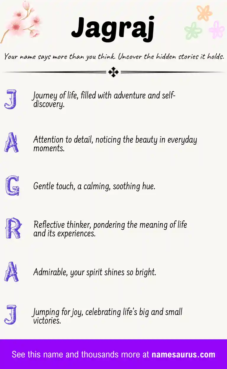 Acrostic poem about Jagraj.