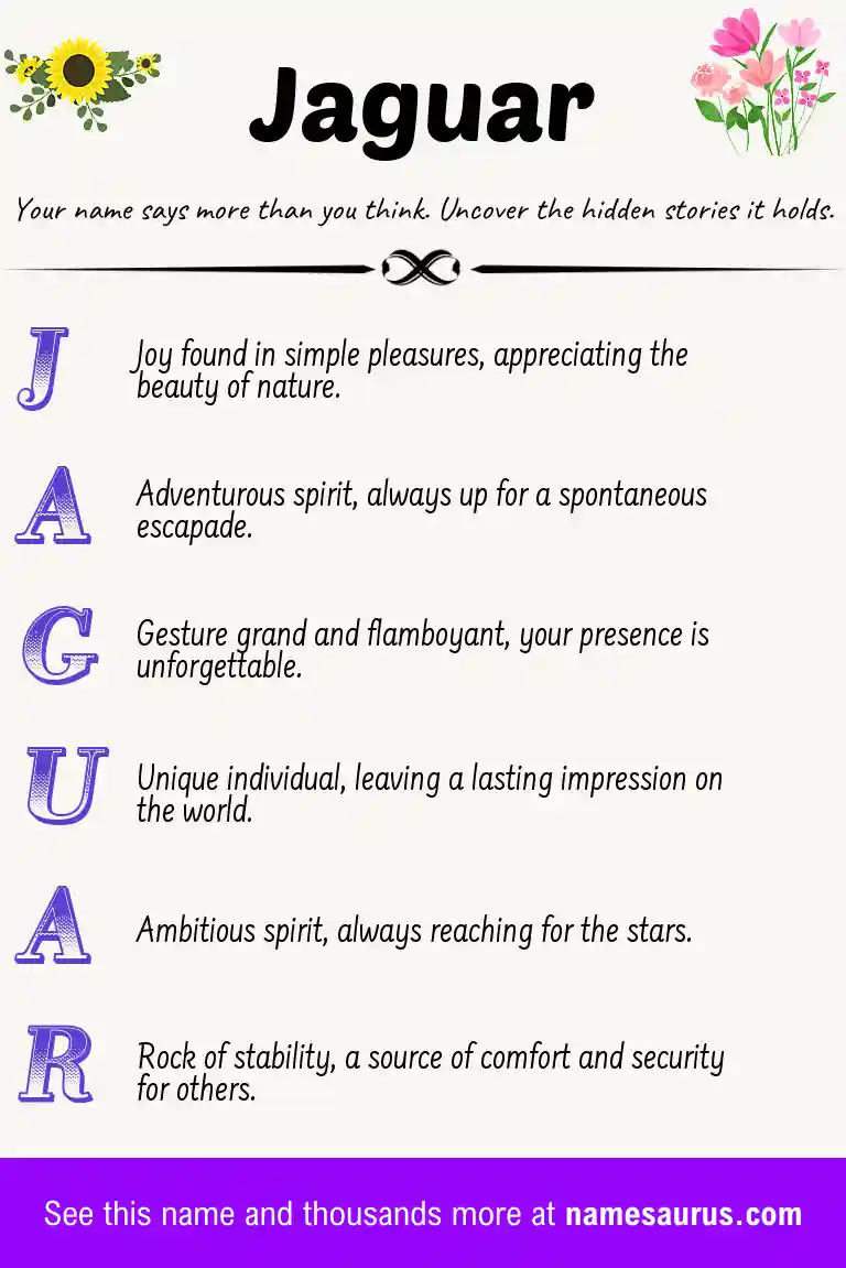 Acrostic poem about Jaguar.