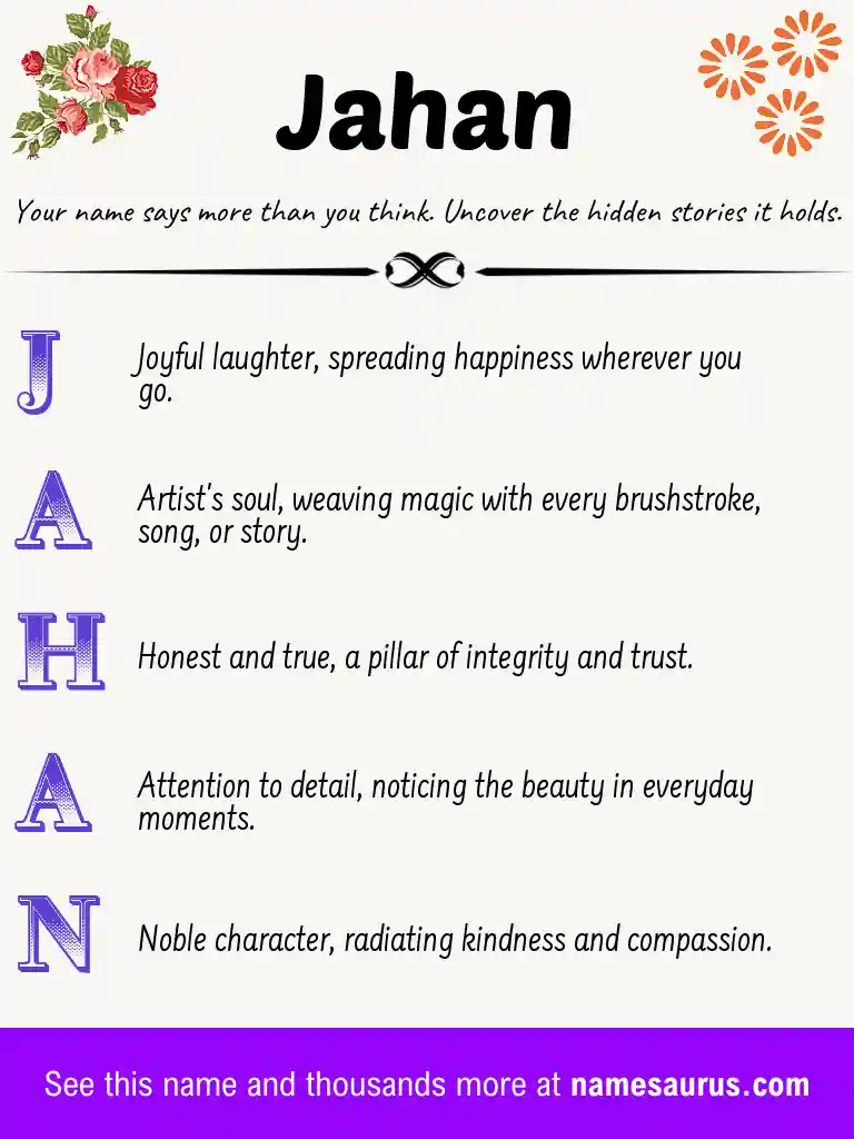 Acrostic poem about Jahan.