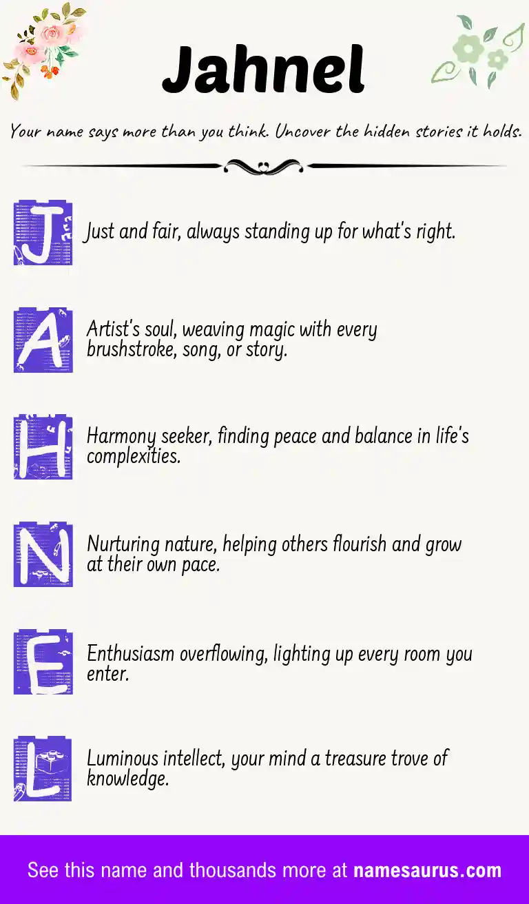 Acrostic poem about Jahnel.