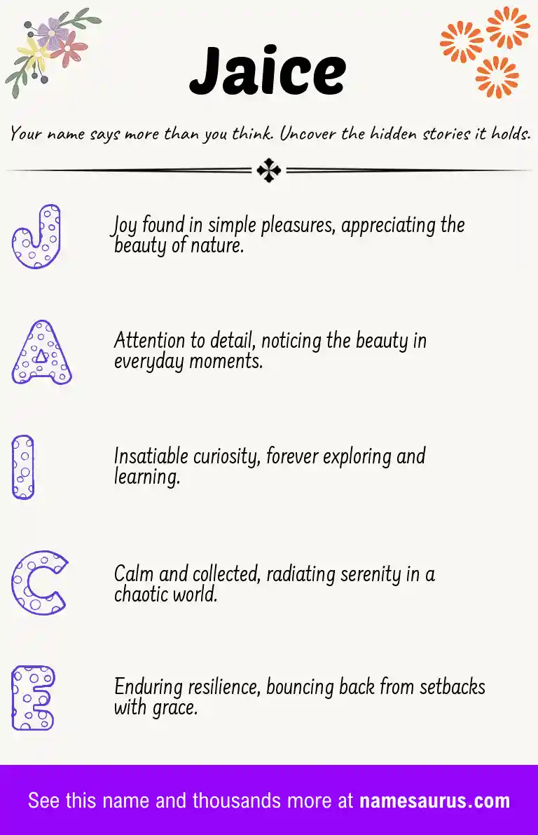 Acrostic poem about Jaice.