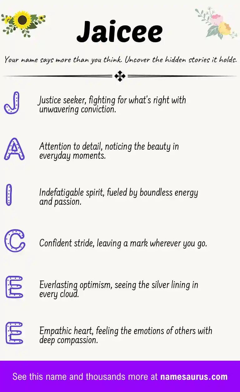 Acrostic poem about Jaicee.