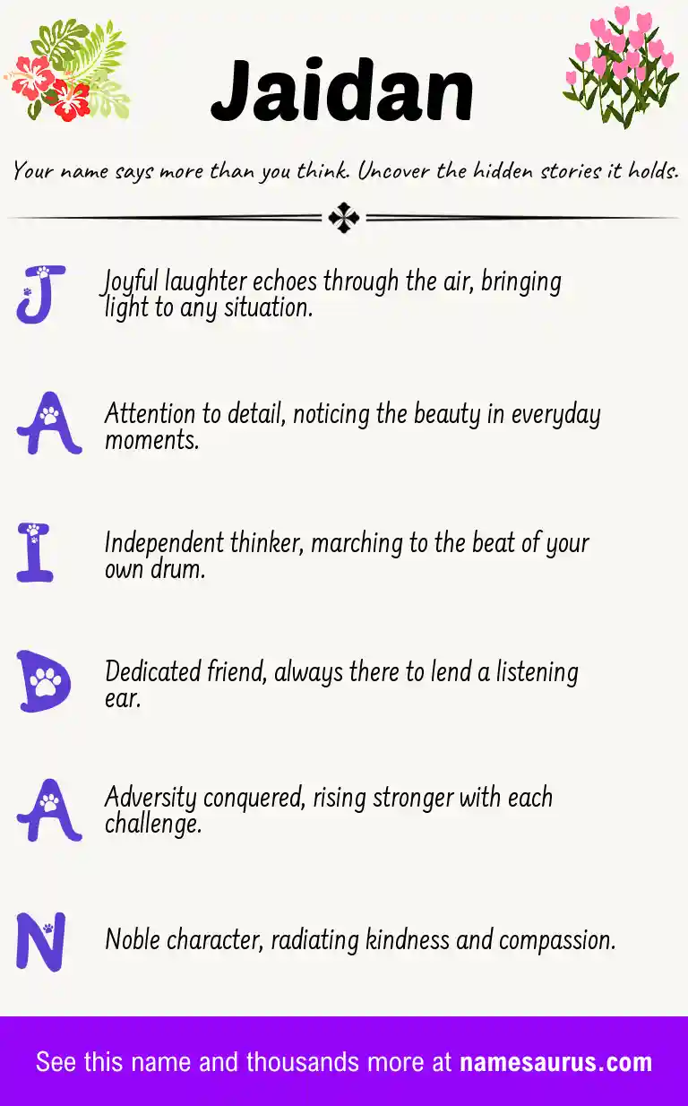 Acrostic poem about Jaidan.