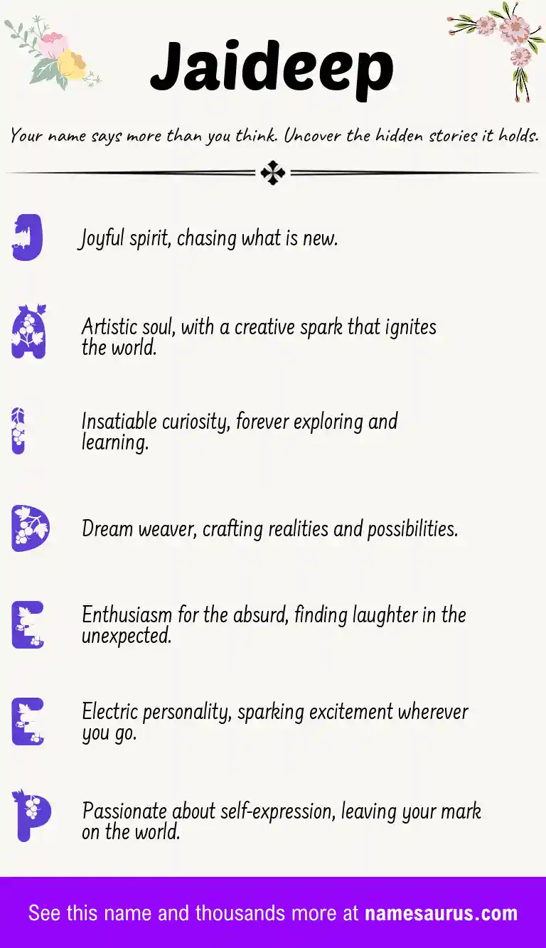 Acrostic poem about Jaideep.