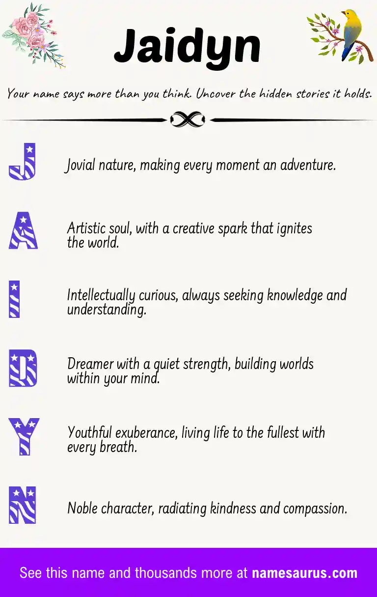 Acrostic poem about Jaidyn.