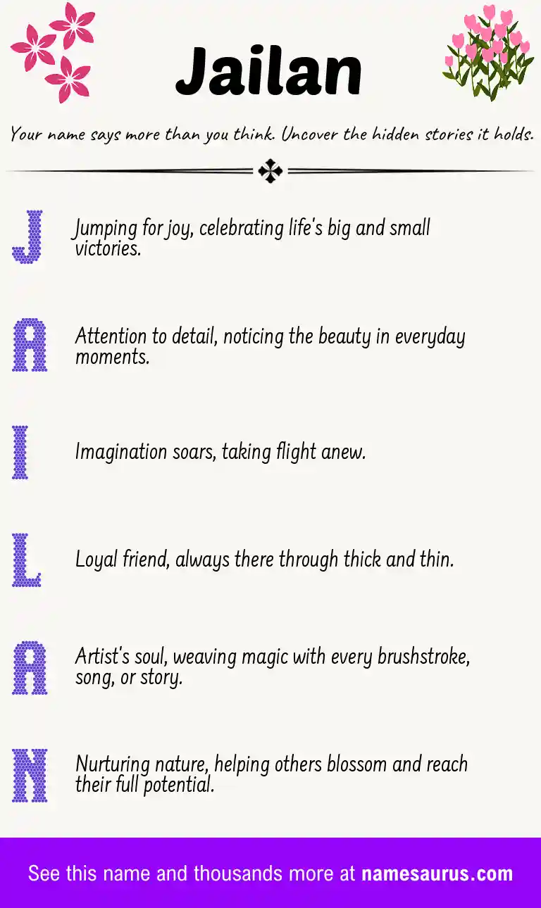 Acrostic poem about Jailan.