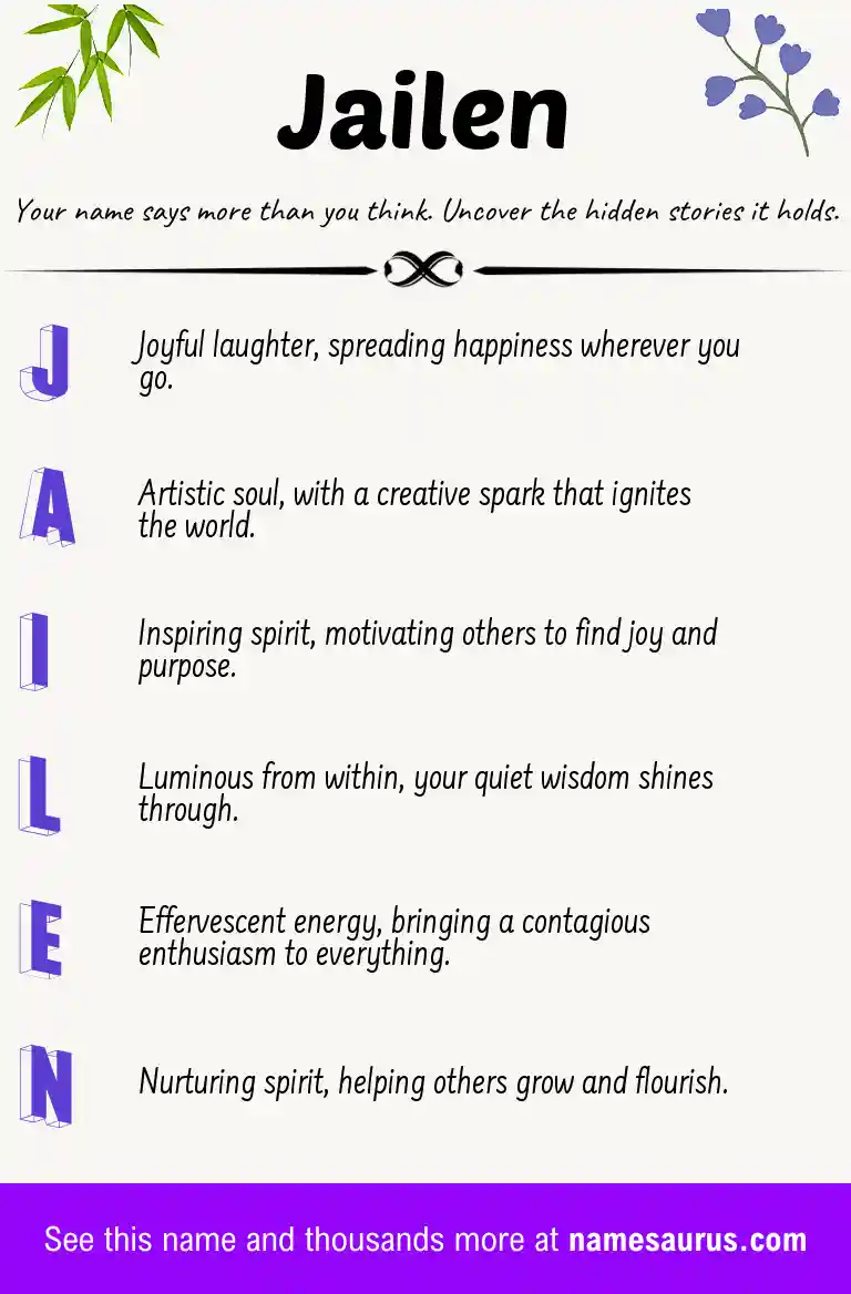 Acrostic poem about Jailen.