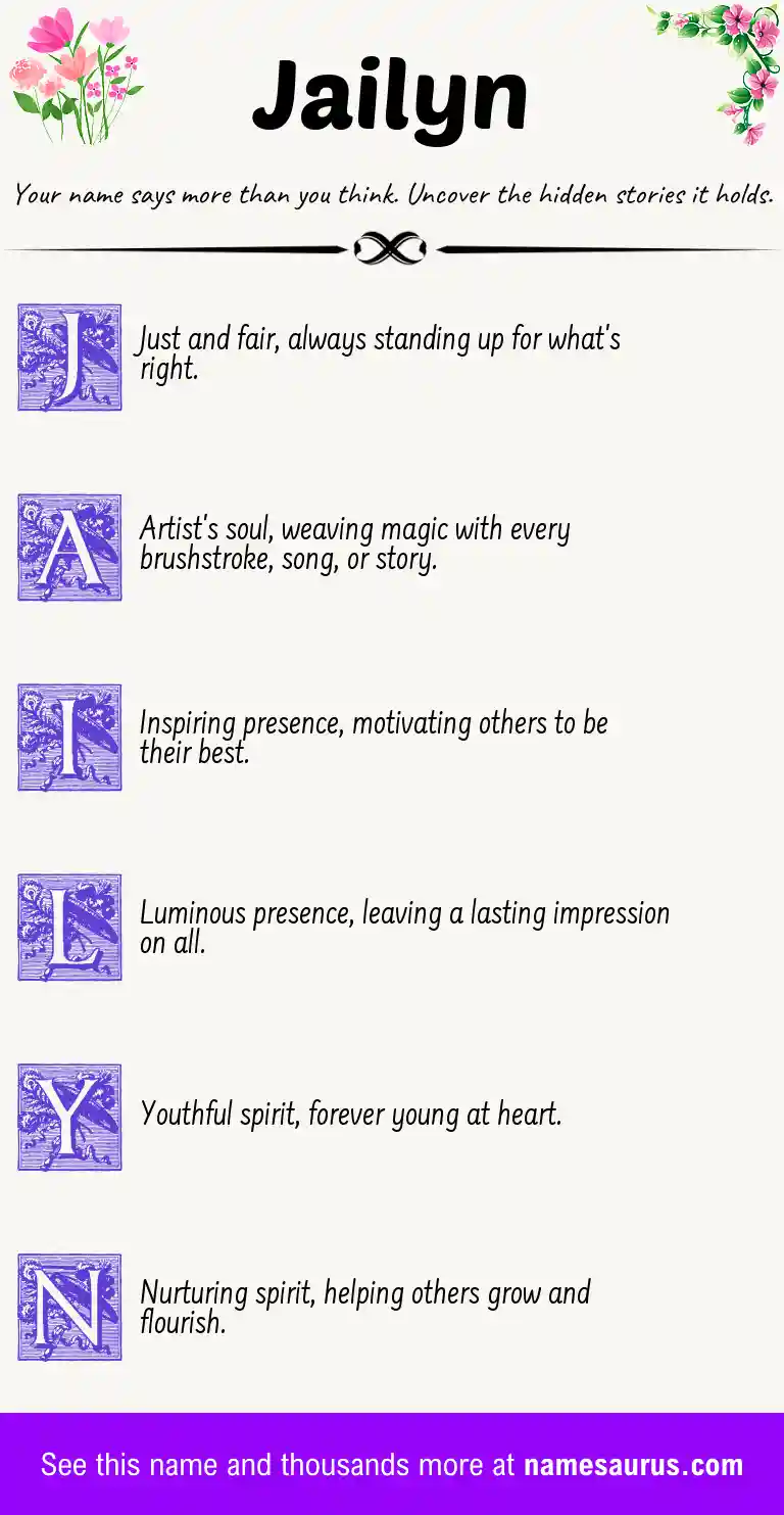 Acrostic poem about Jailyn.