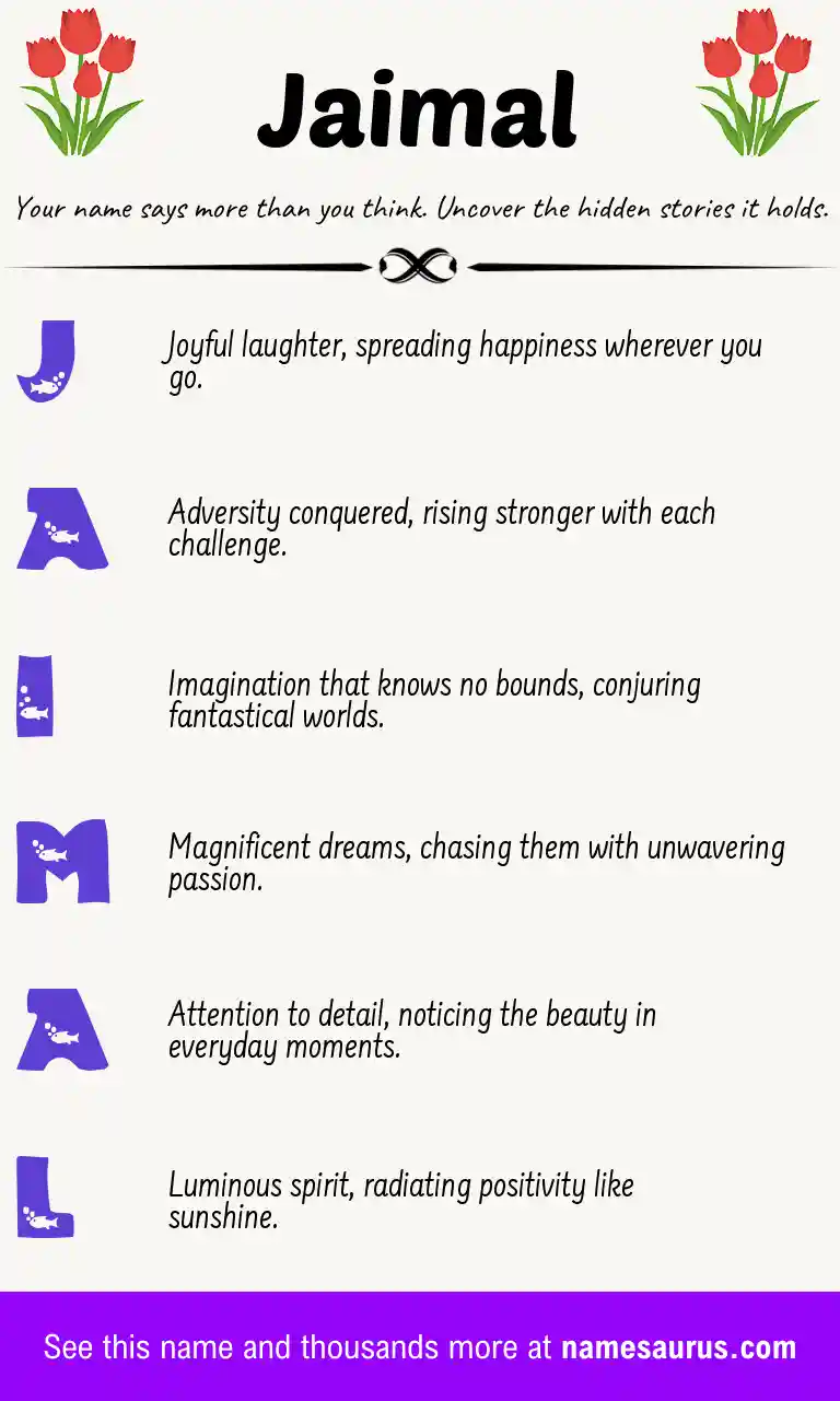 Acrostic poem about Jaimal.