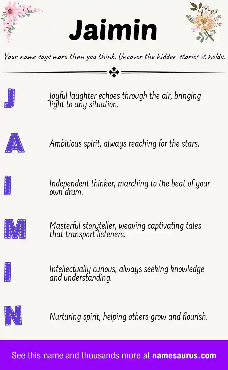 Acrostic poem about Jaimin.