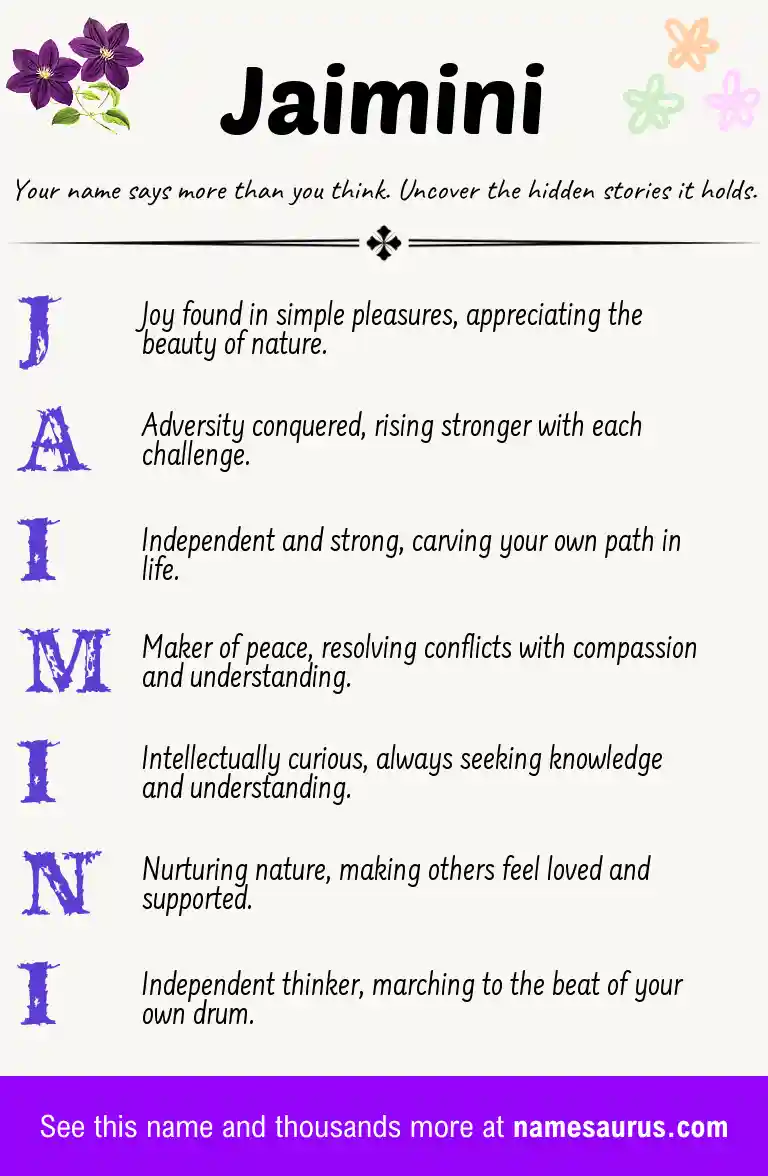 Acrostic poem about Jaimini.